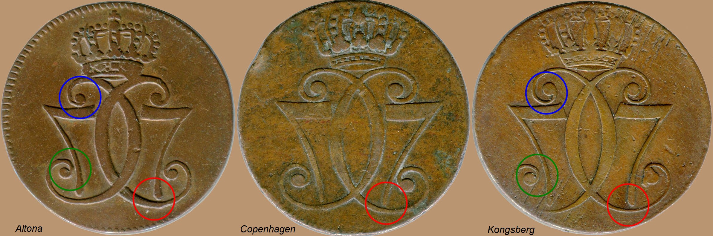 Obverse comparison for Altona, Copenhagen and Kongsberg